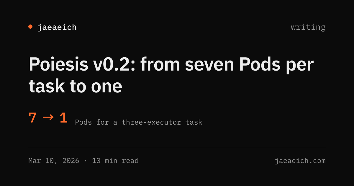 Javed Habib — Poiesis v0.1 ran a three-executor task as seven Pods held together by Redis, and v0.2…